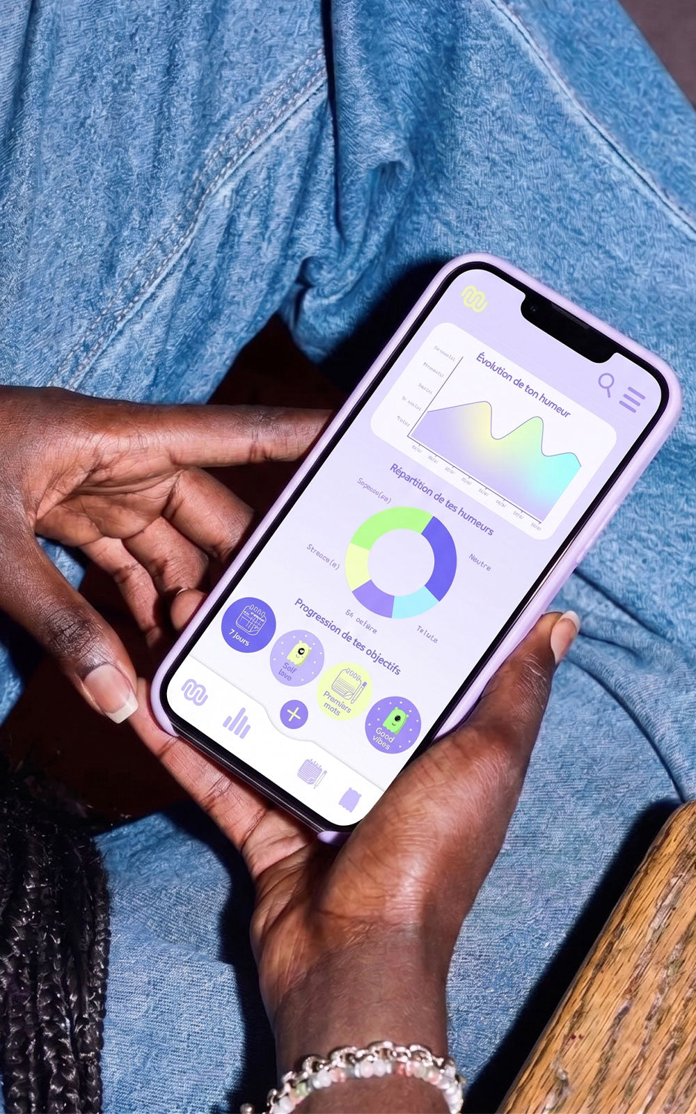Application mobile moodflow dans un téléphone